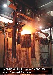 Ajax TOCCO Channel Furnace